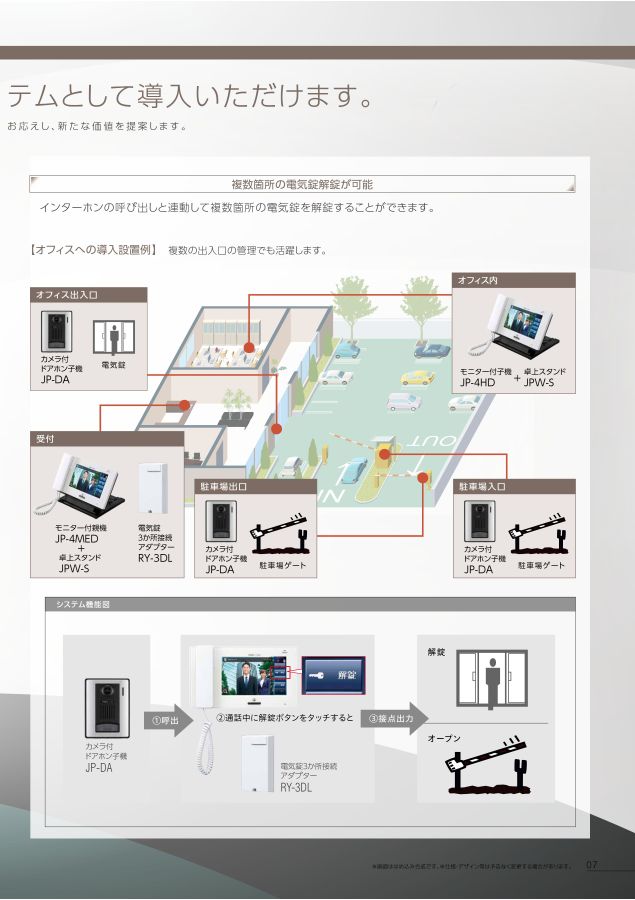 JPシステムカタログ_OB59017C