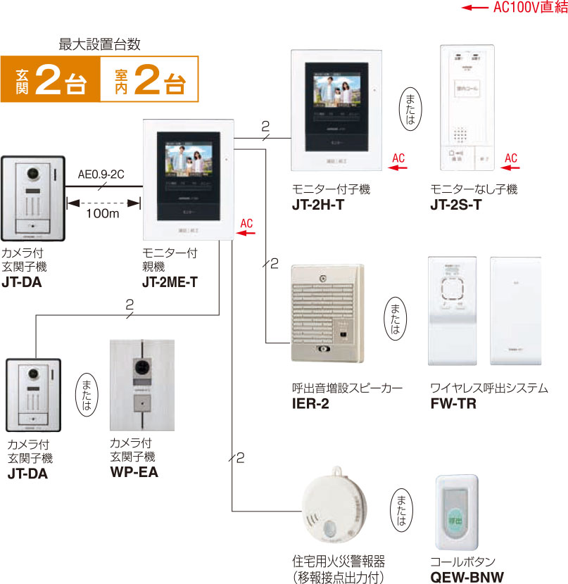 お洒落 アイホン Aiphone テレビドアホン モニター付親機 カメラ付玄関子機のセット JS-12E